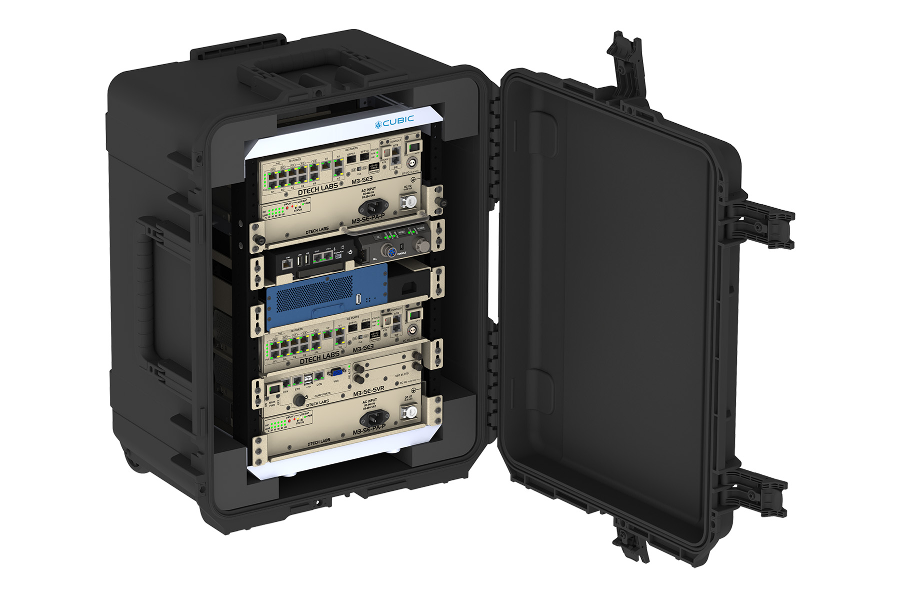 Atlas baseband kit enables real-time decision making with secure video and communications at the edge.